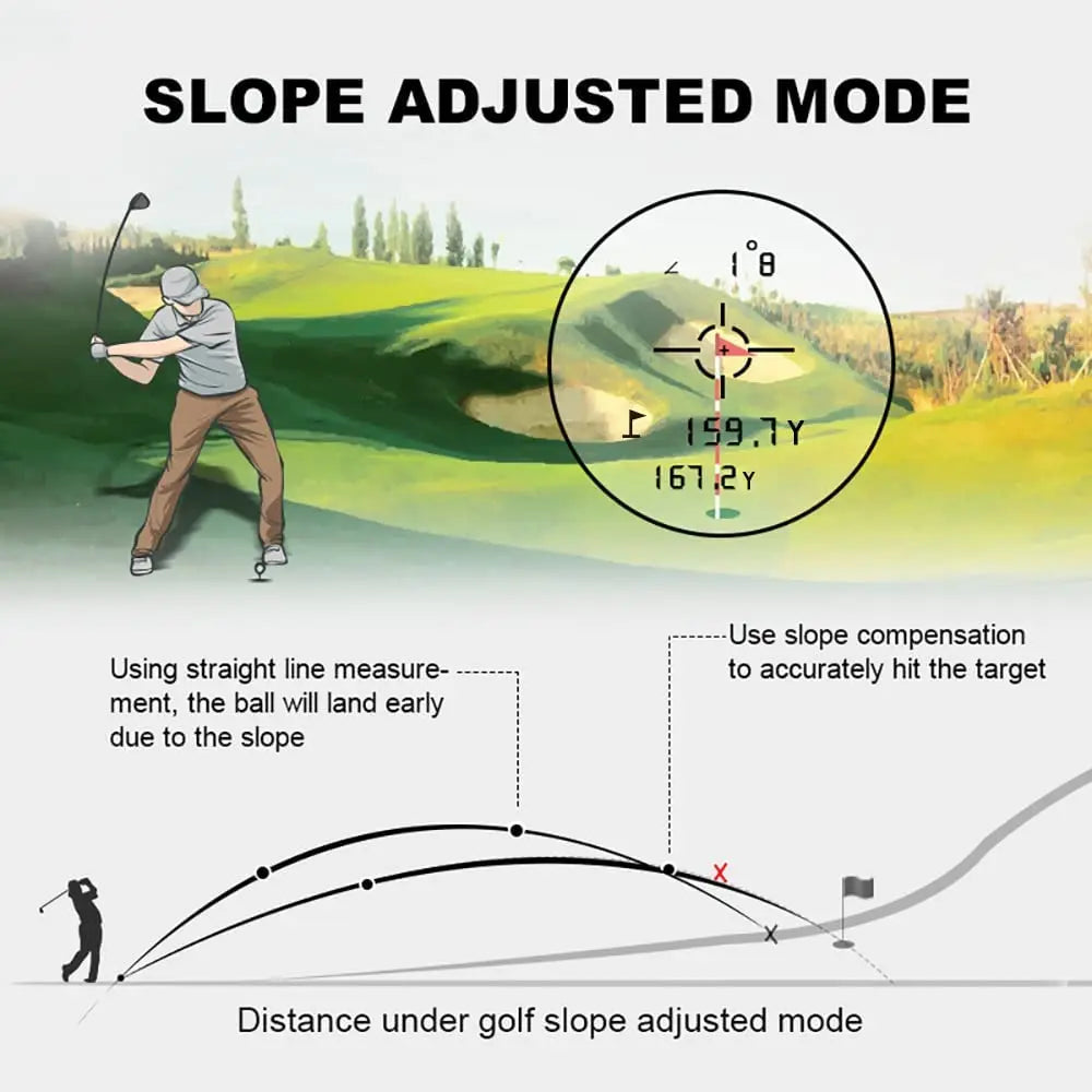 Upto 1000m Golf Rangefinder With Slope Compensation