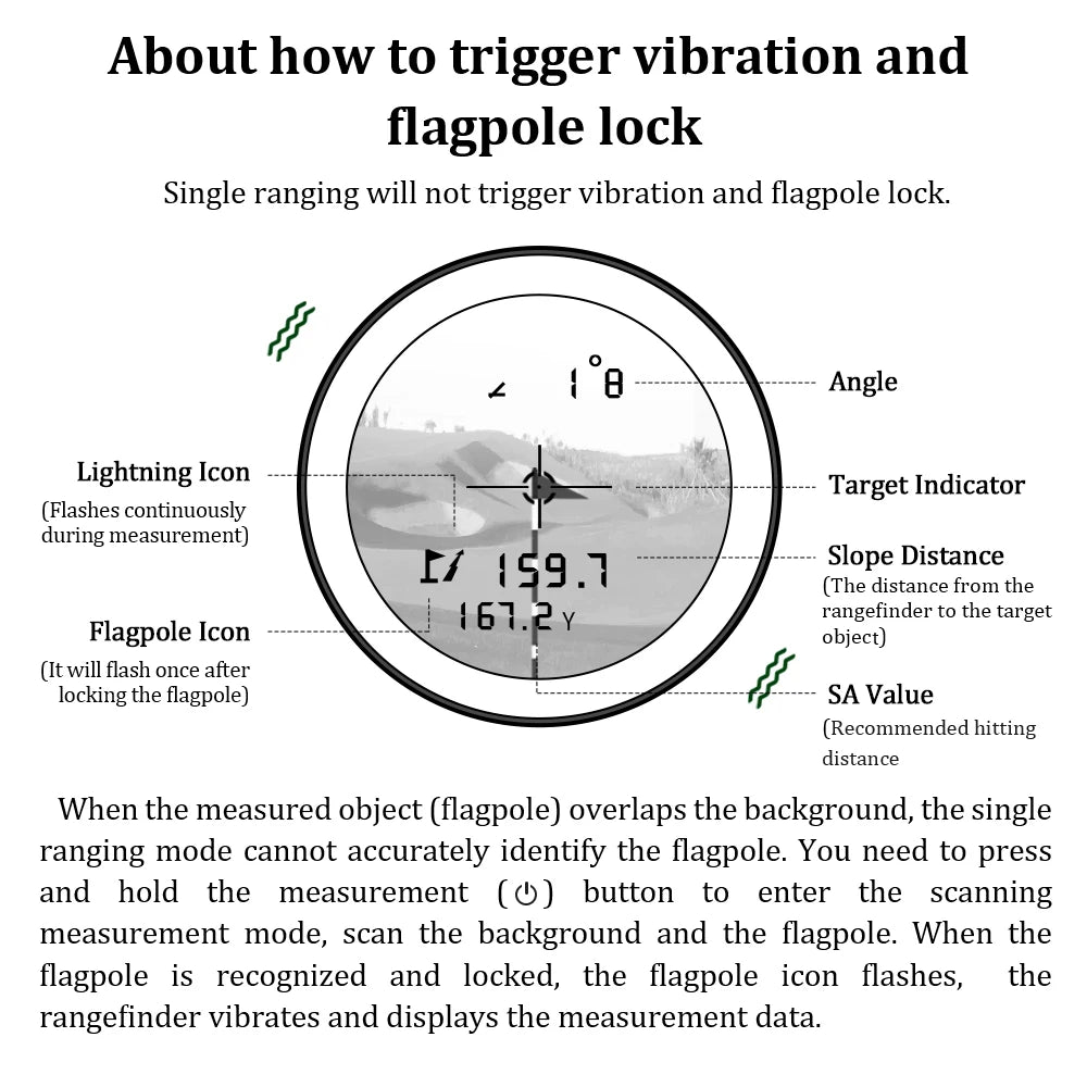 Upto 1000m Golf Rangefinder With Slope Compensation